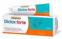 DICLOX forte 20 mg/g Gel